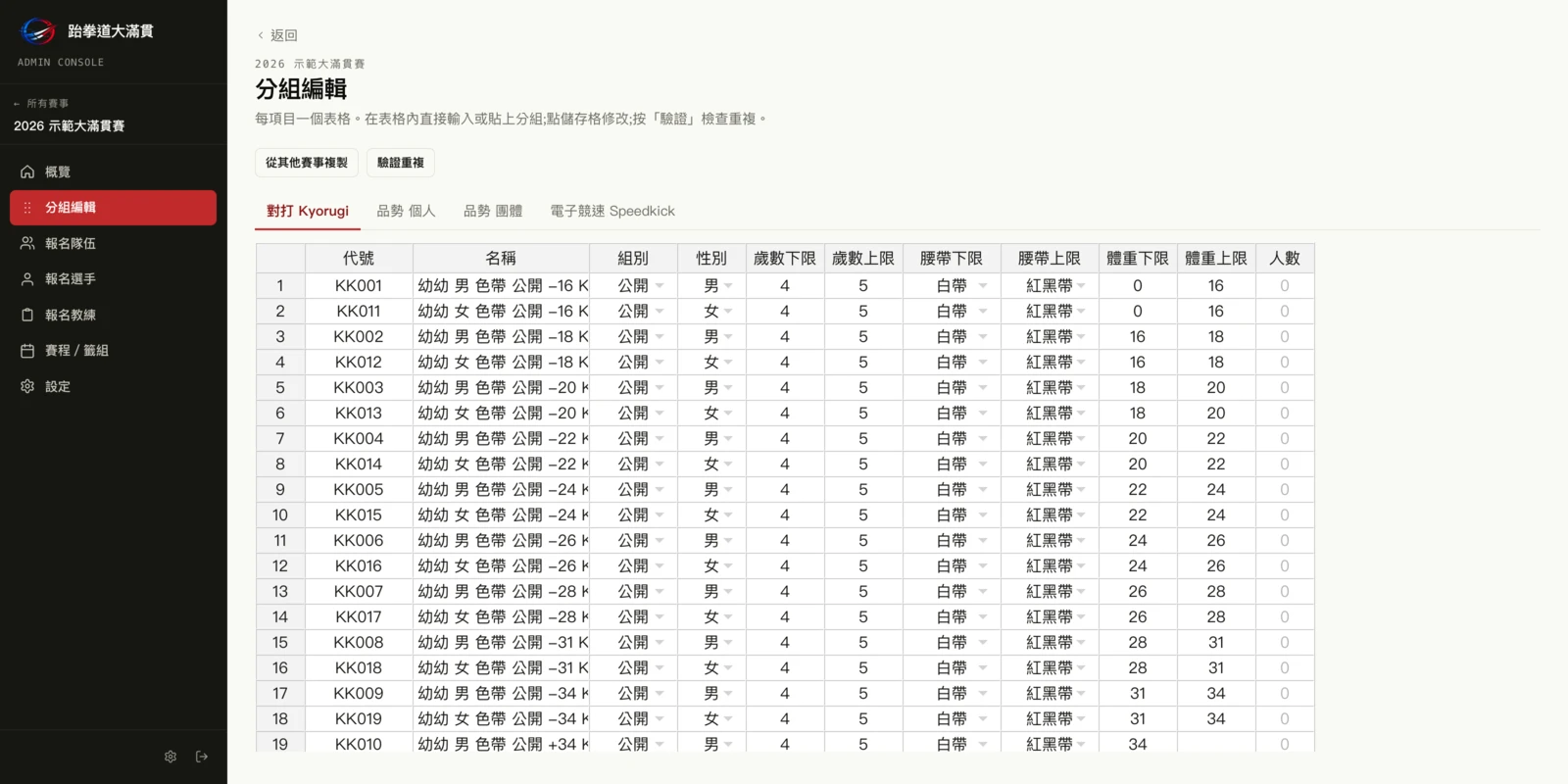 The admin division editor: a spreadsheet grid of sparring divisions with event tabs, clone-from-tournament and validate buttons